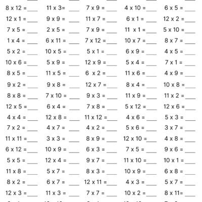 10 Printable Multiplication Worksheets Fill In The Blanks Single Digit Multiplication numbers 1 12 Maths Drills Answers Included Etsy