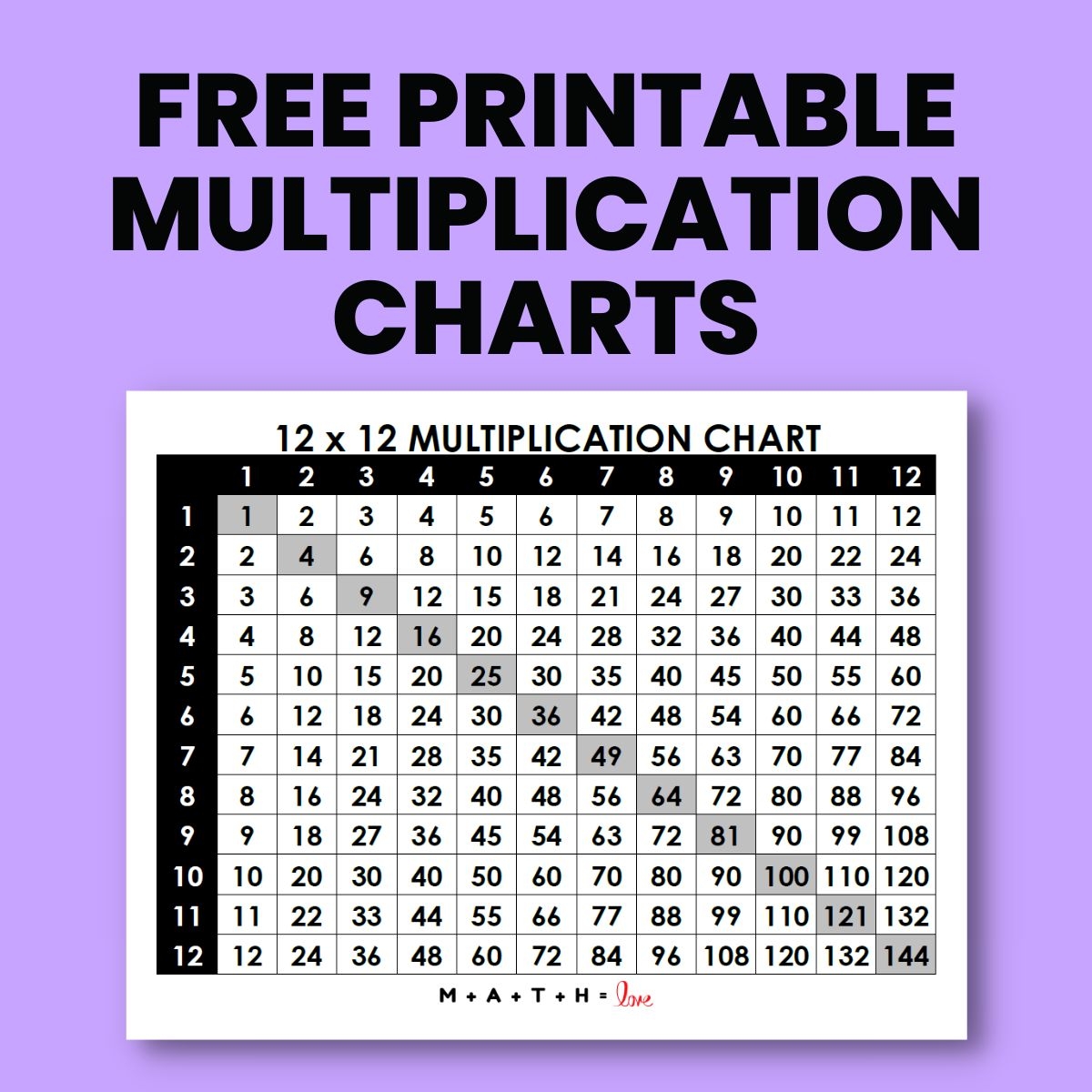 free multiplication chart printable