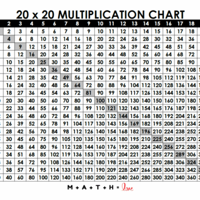 18 Printable Multiplication Charts Free PDF Download