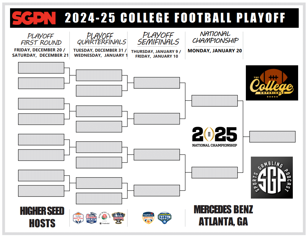 printable bowl game schedule 2024 25
