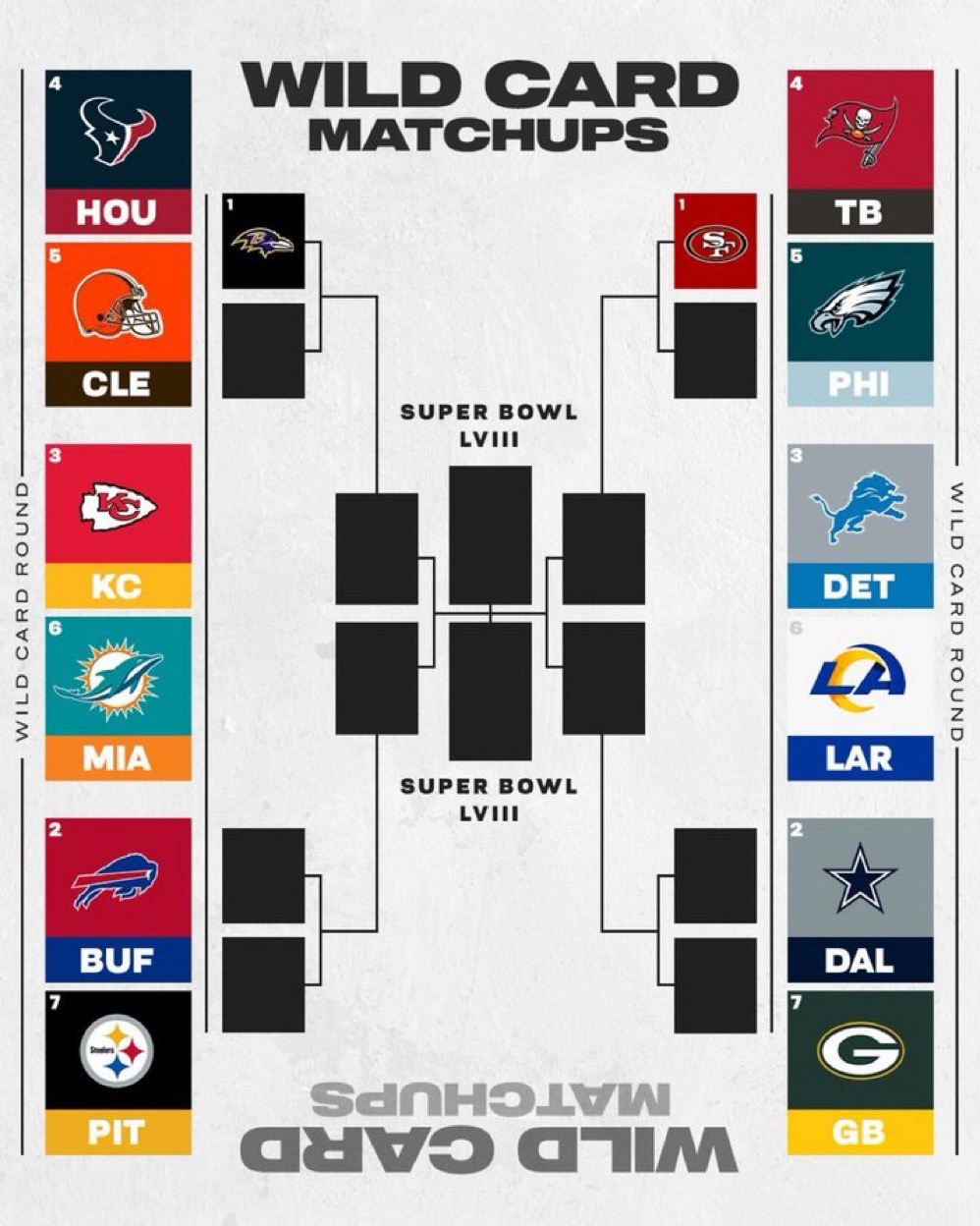 2024 NFL Playoff Bracket Printable The Fantasy Football Show 2024 NFL Playoff Bracket Printable The Fantasy Football Show
