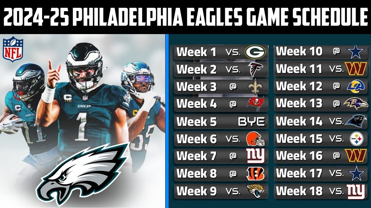 2024 Philadelphia Eagles Football Games Schedule YouTube