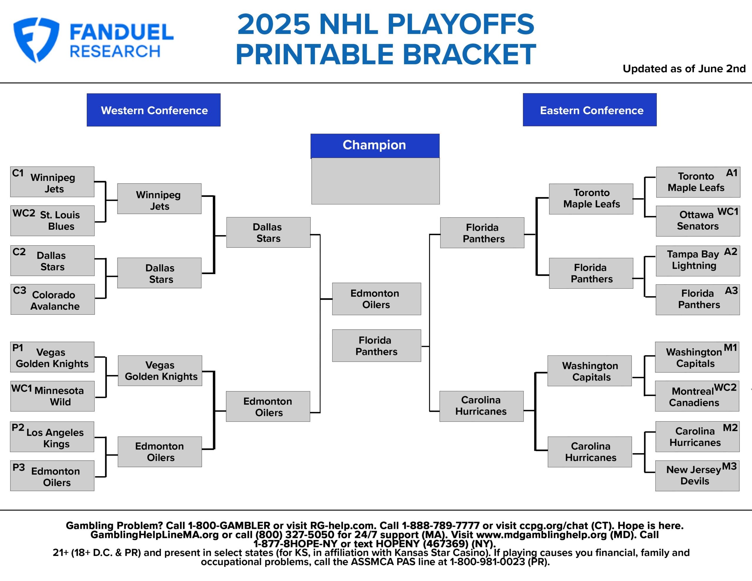 2025 NHL Stanley Cup Finals Free Printable Bracket And Betting Odds FanDuel Research
