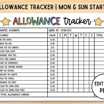Allowance Tracker Weekly Allowance Chore Chart Editable Allowance Chart For Kids Earn Money Chart Money Reward Chart Printable PDF Etsy