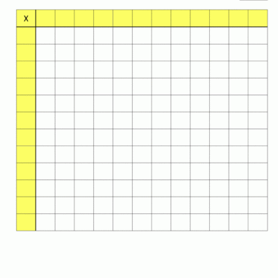 Blank Multiplication Charts Up To 12x12