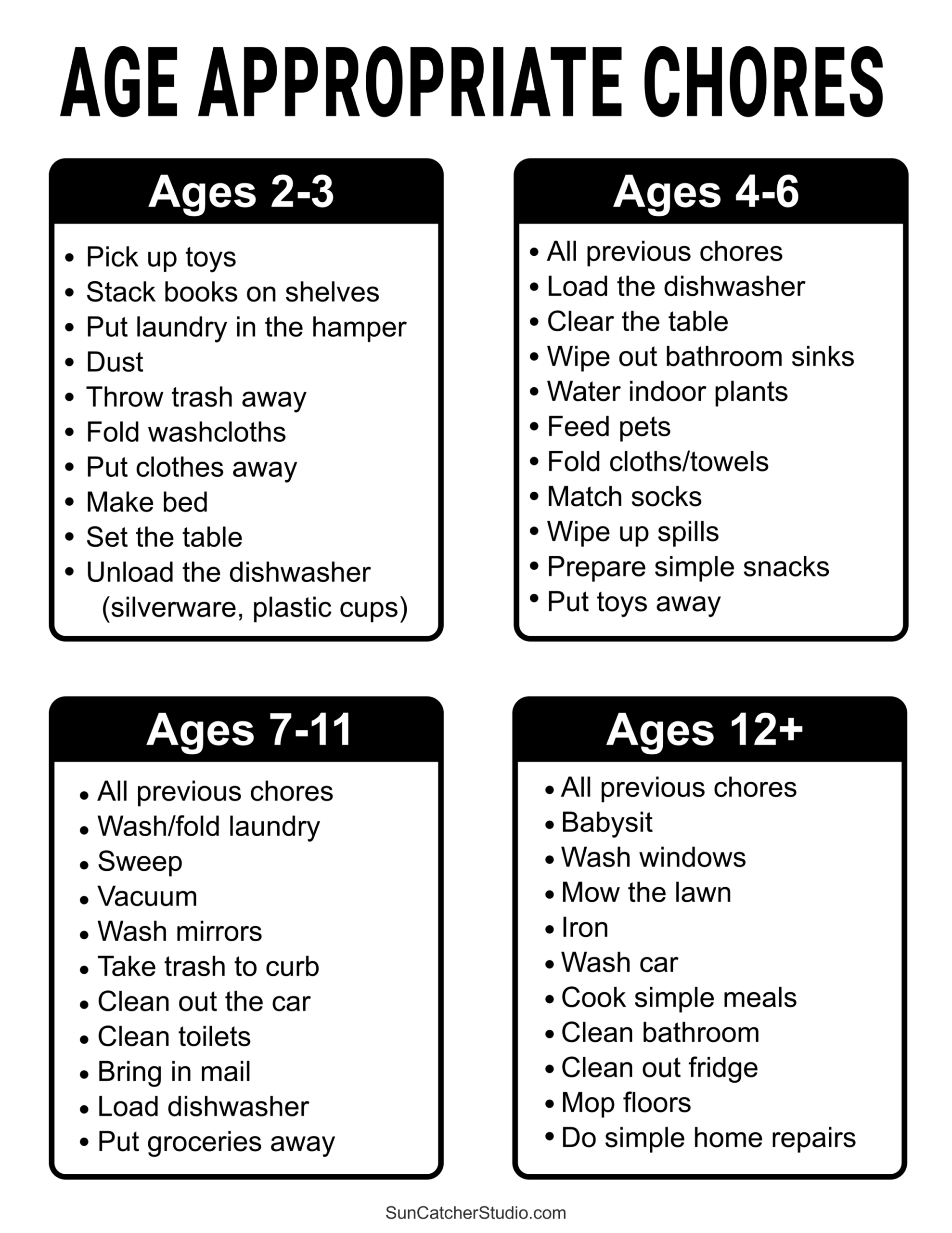 template pdf free printable chore charts template pdf free printable chore charts