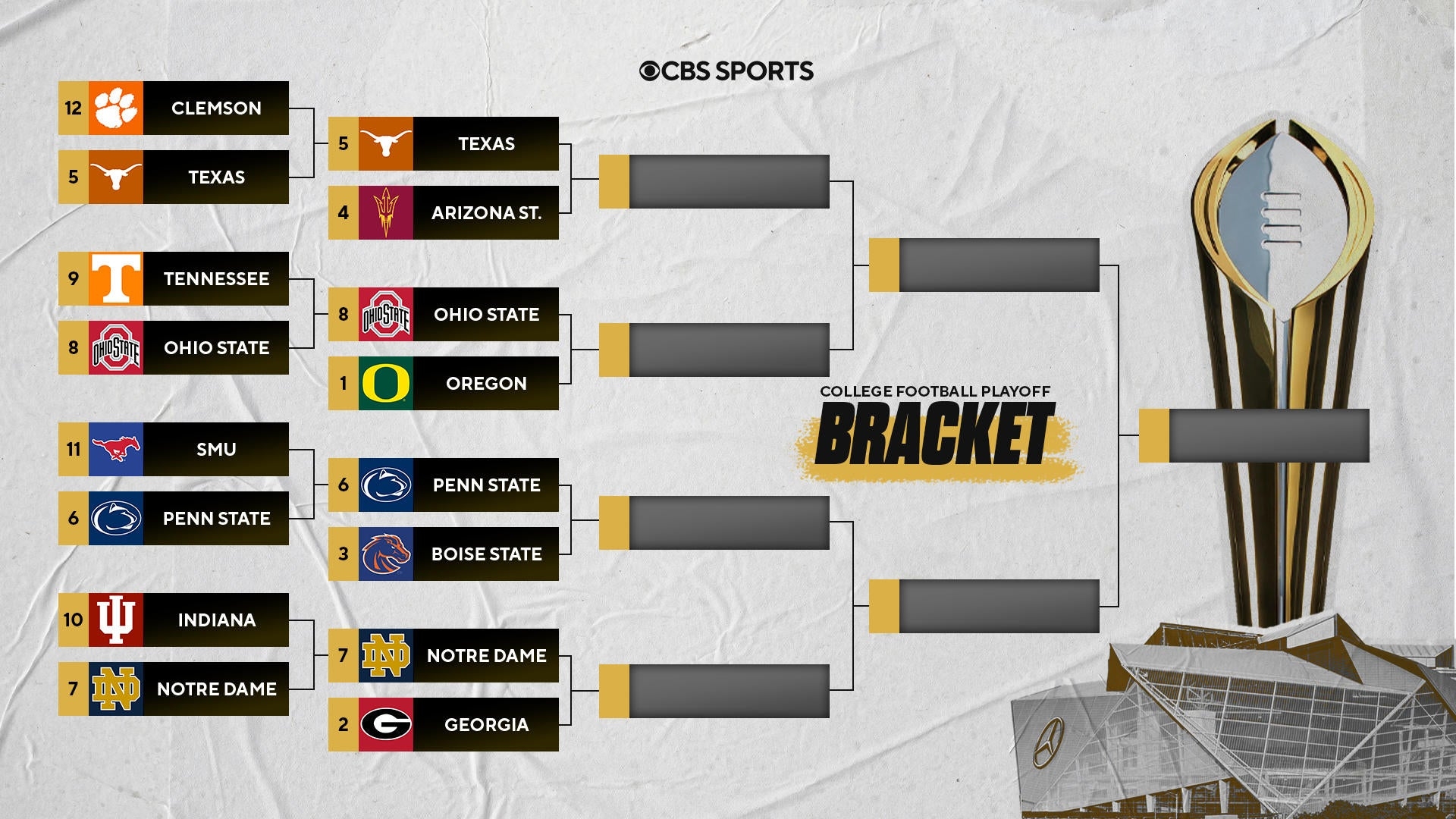 College Football Playoff Bracket Predictions Second chance Expert Picks For Crowning 2025 National Champion CBSSports