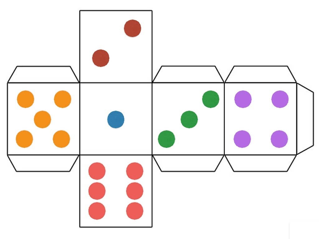 Dice Template By MissMumof2 TPT