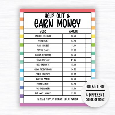Editable How To Earn Money Chore Chart Allowance Chore Chart For Kids Printable Chore Chart For Kids Responsibility Hart For Kids PDF Etsy