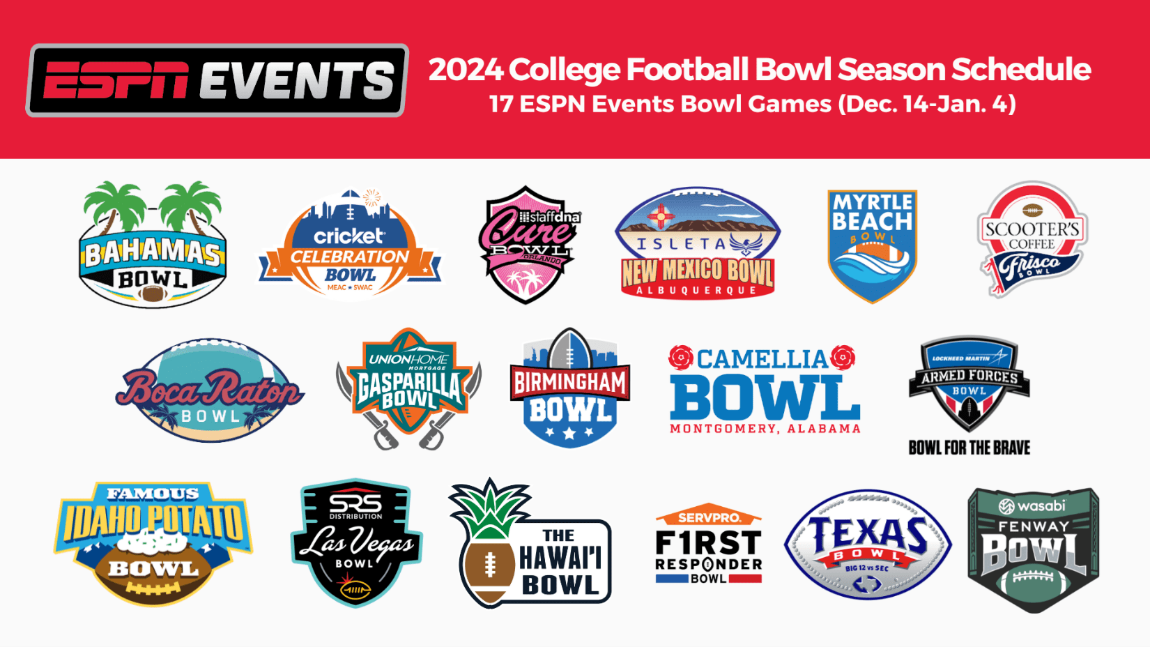 ESPN Events Announces 17 Game College Football Bowl Schedule For 2024 25 Season ESPN Events