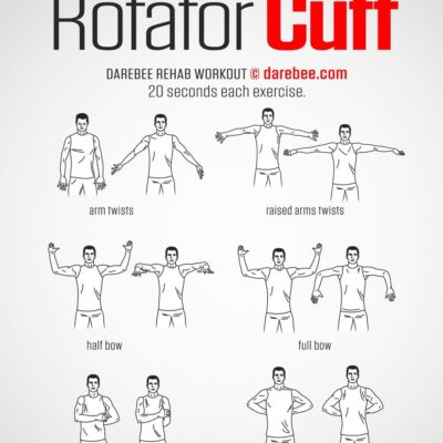 Fitness Body Discover 12 Shoulders Ideas On This Pinterest Board Shoulder Workout Workout And More