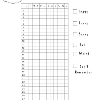 Free Bullet Journal Printables