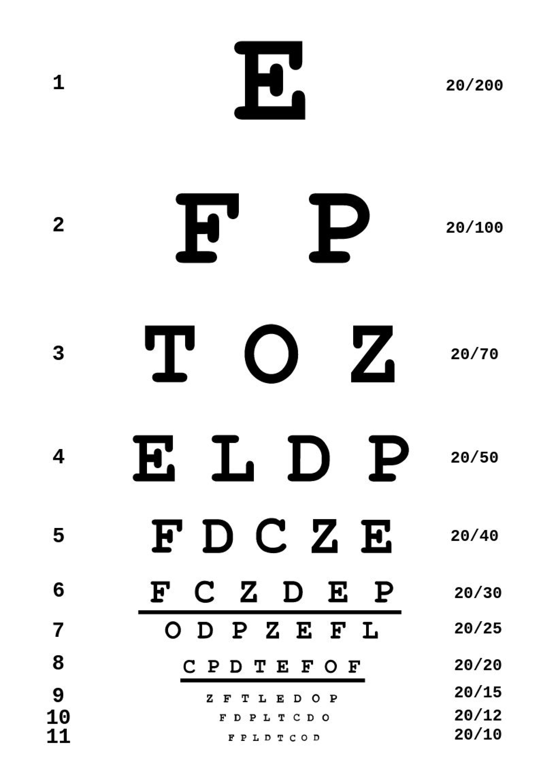 Free Eye Chart Templates Editable And Printable Free Eye Chart Templates Editable And Printable