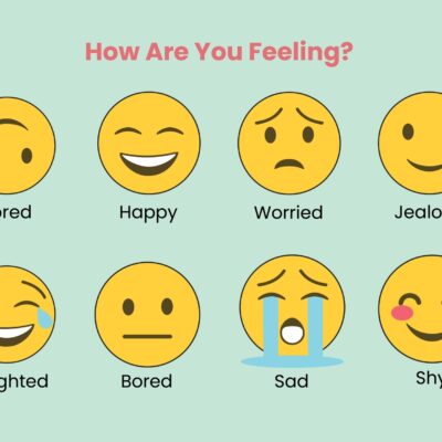 Free Feelings Chart Templates Editable And Printable