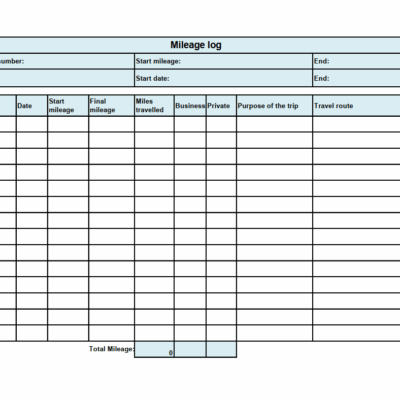Free Mileage Log Template Download IONOS
