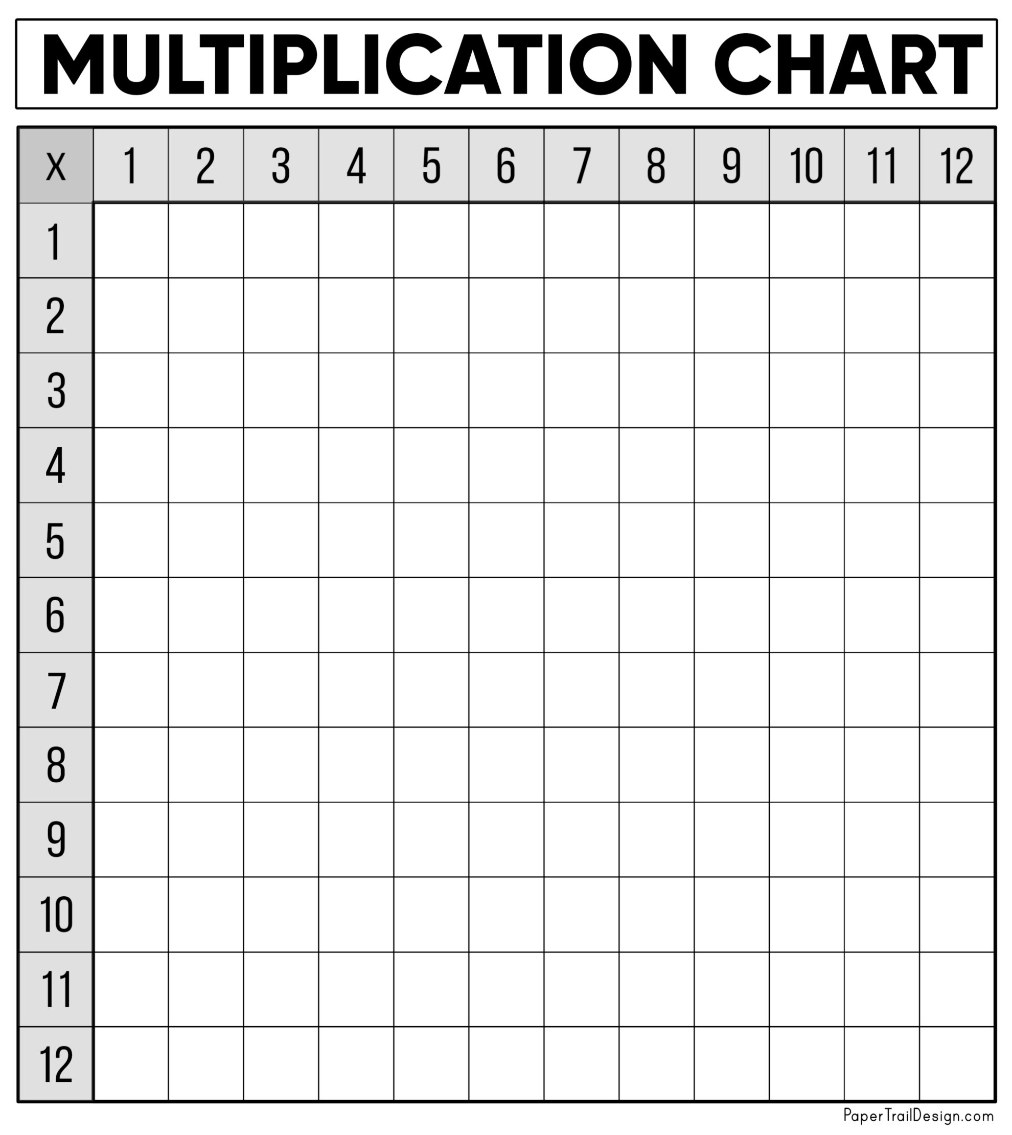 12 by 12 multiplication chart printable 12 by 12 multiplication chart printable