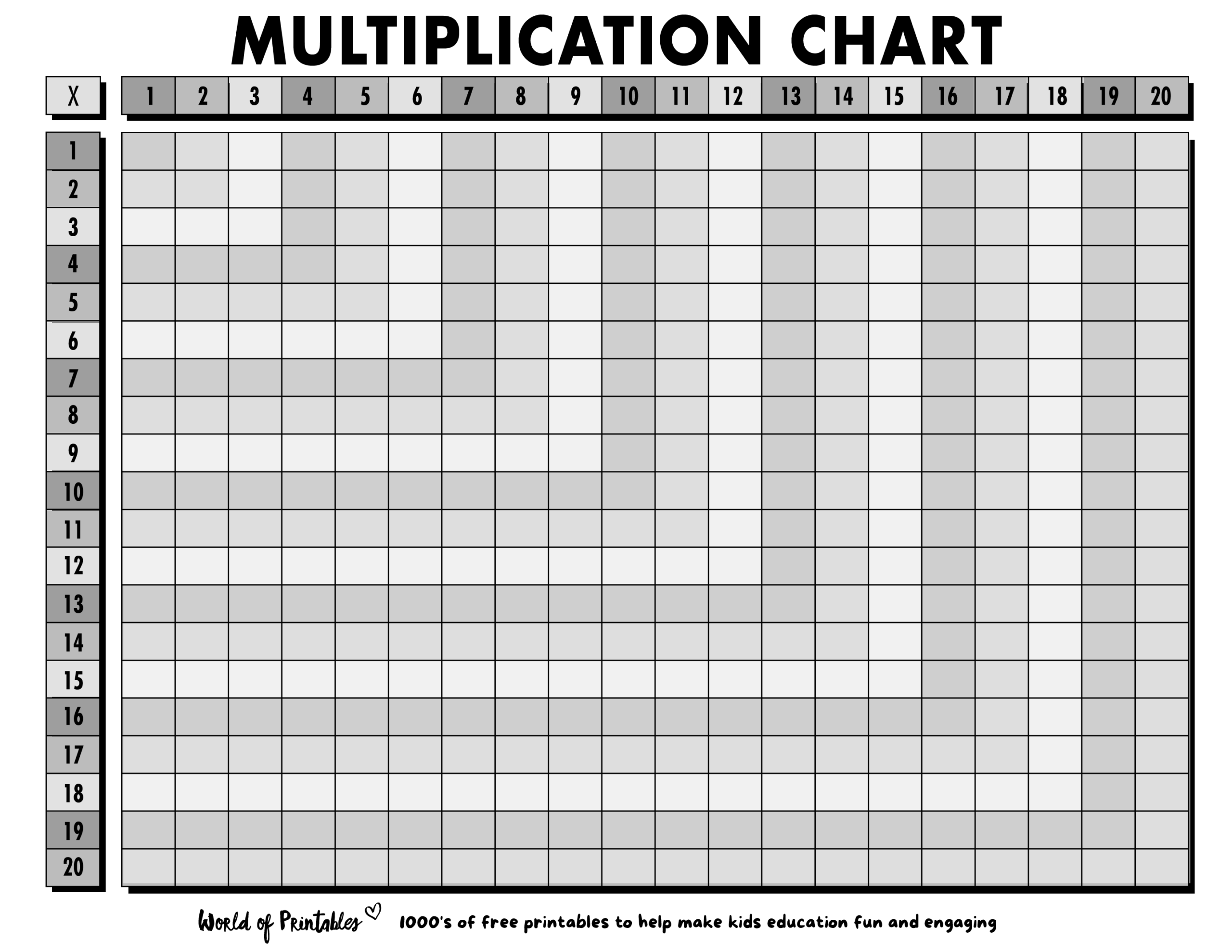 Free Multiplication Chart Printables World Of Printables Free Multiplication Chart Printables World Of Printables