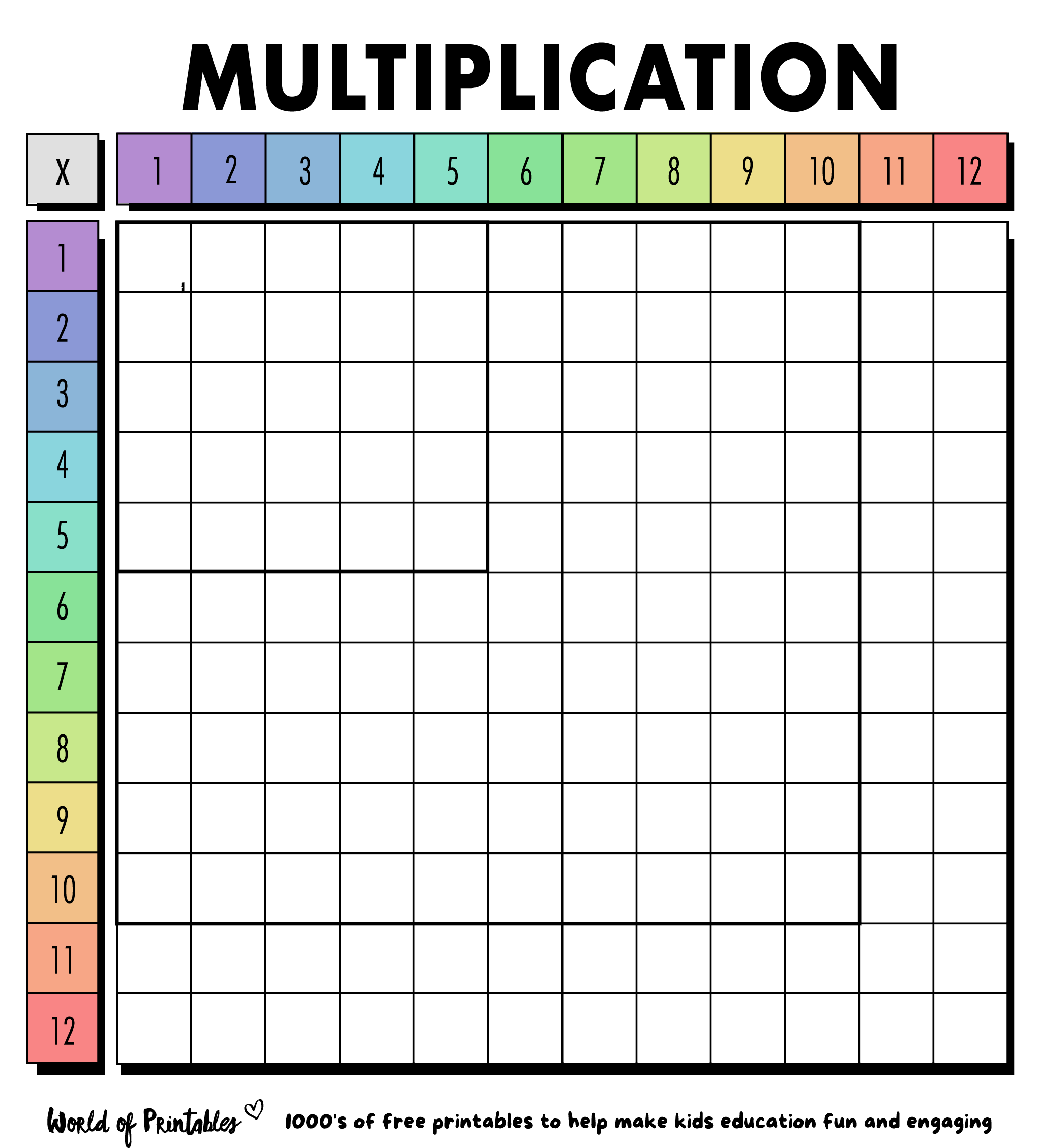 fill in multiplication chart printable