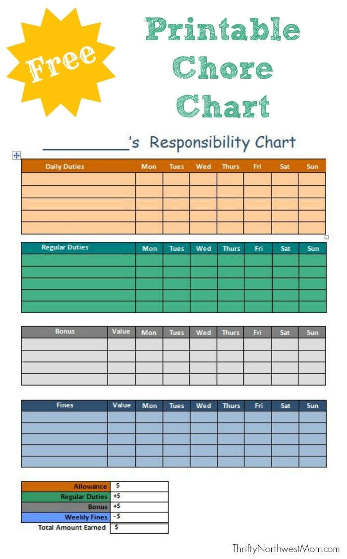 printable chore charts