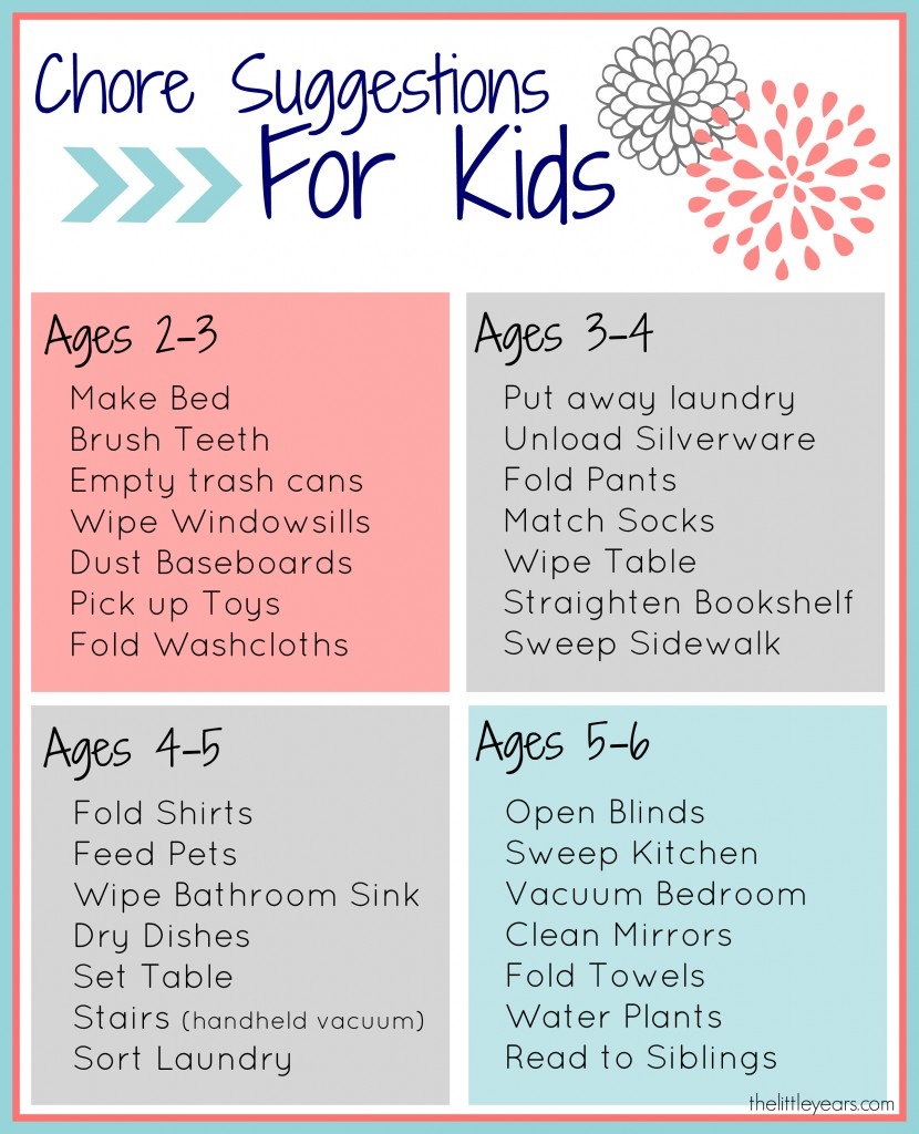 FREE Printable Chore Charts For Kids The Little Years FREE Printable Chore Charts For Kids The Little Years