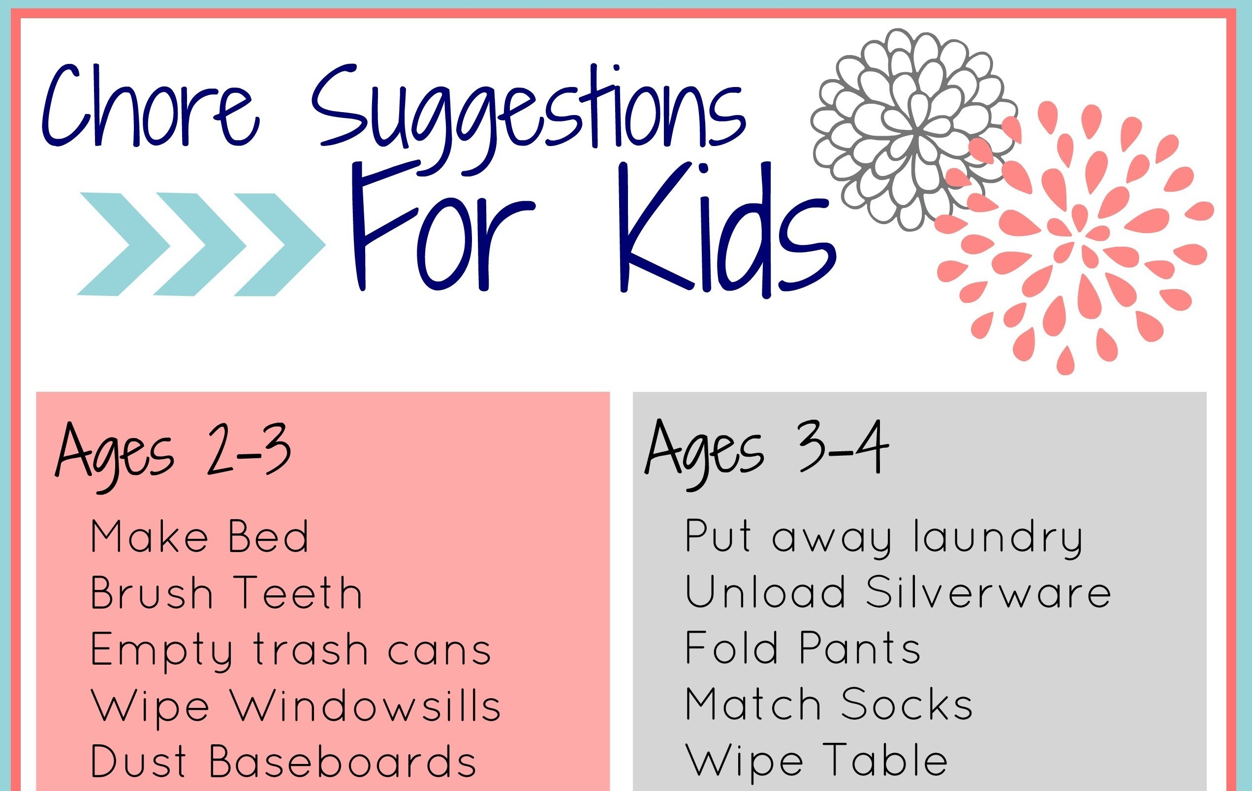 kids chore chart free printable kids chore chart free printable