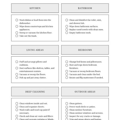 Free Printable Cleaning Checklist Templates Canva