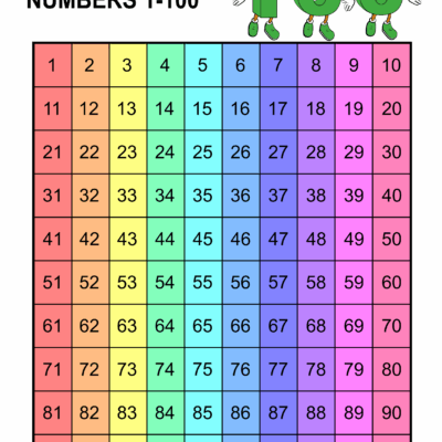 Free Printable Hundreds Charts Numbers 1 To 100 Free Printables Monograms Design Tools Patterns DIY Projects