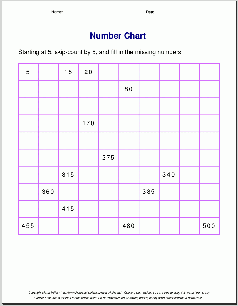 100's chart printable
