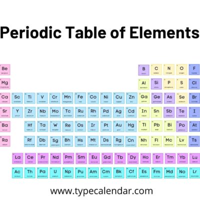 Free Printable Periodic Table Of Elements Excel PDF Word With Names