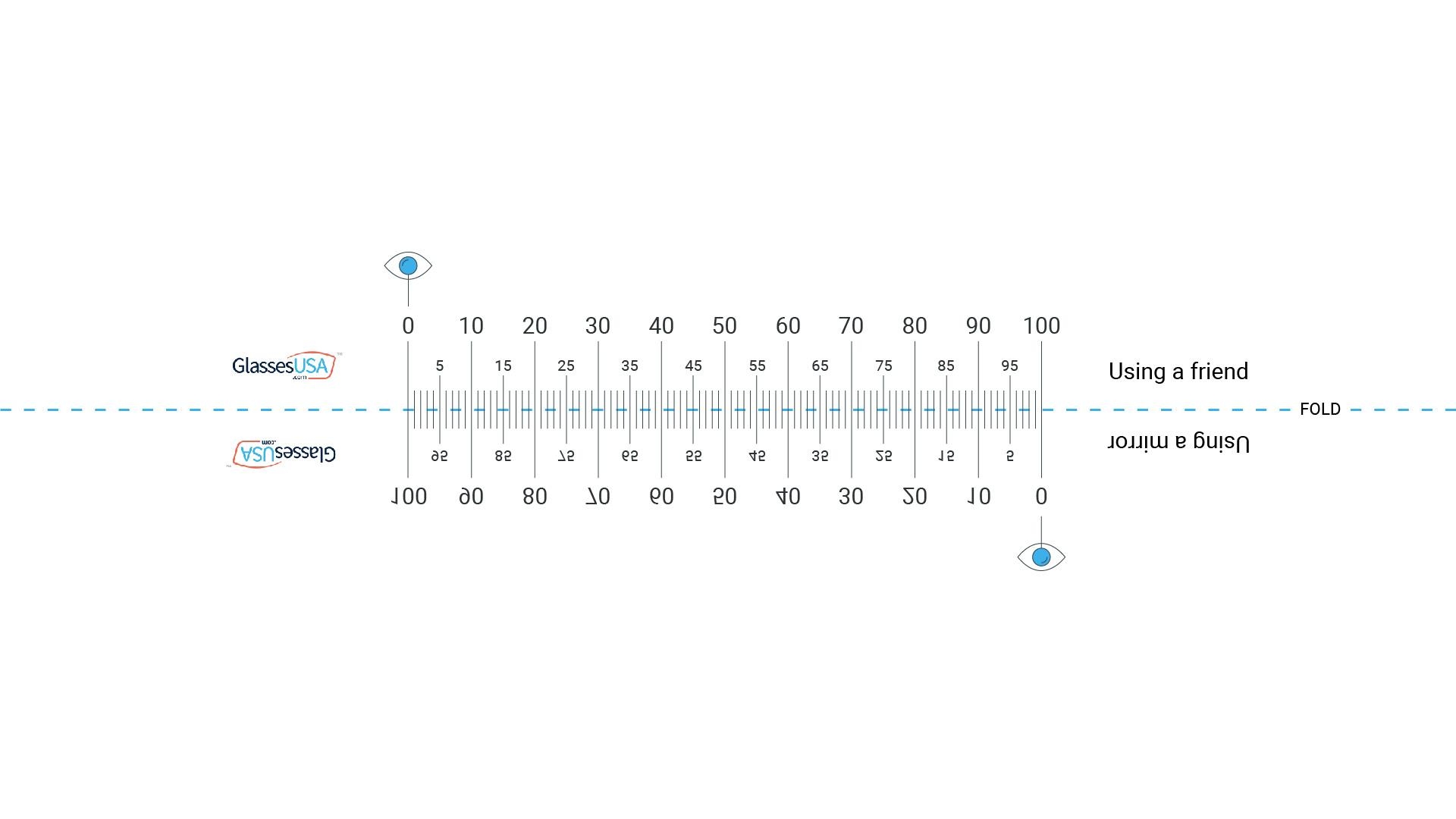 printable pupillary distance ruler printable pupillary distance ruler