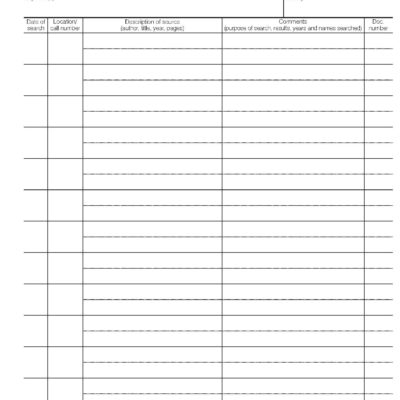 Keeping A Research Log FamilySearch