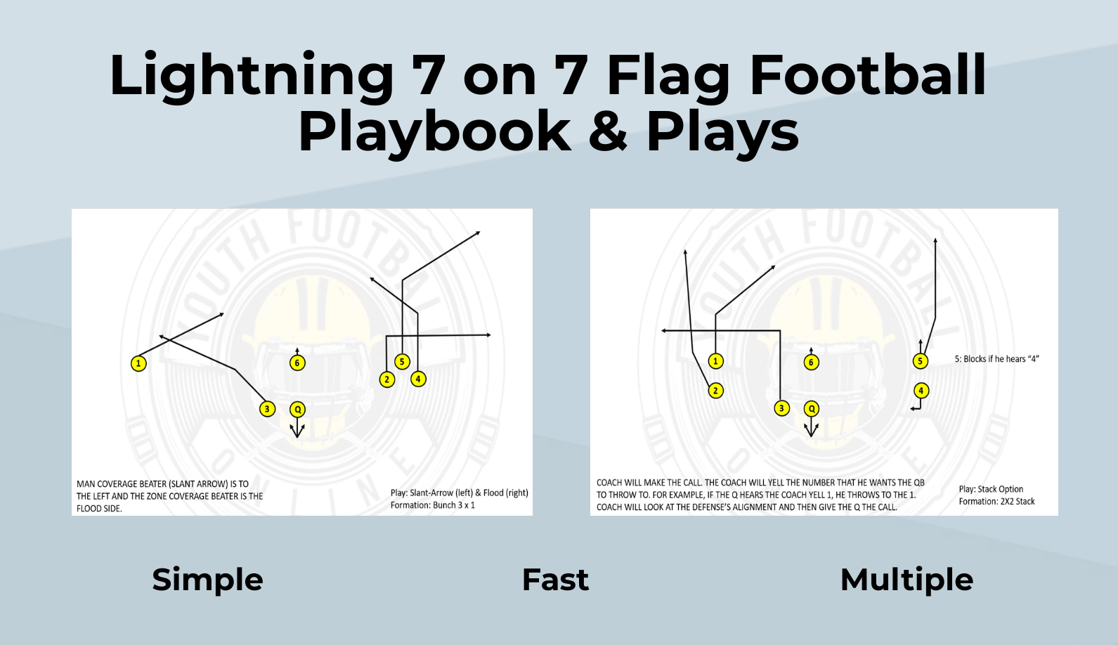 Lightning 7 On 7 Flag Football Playbook Plays Lightning 7 On 7 Flag Football Playbook Plays