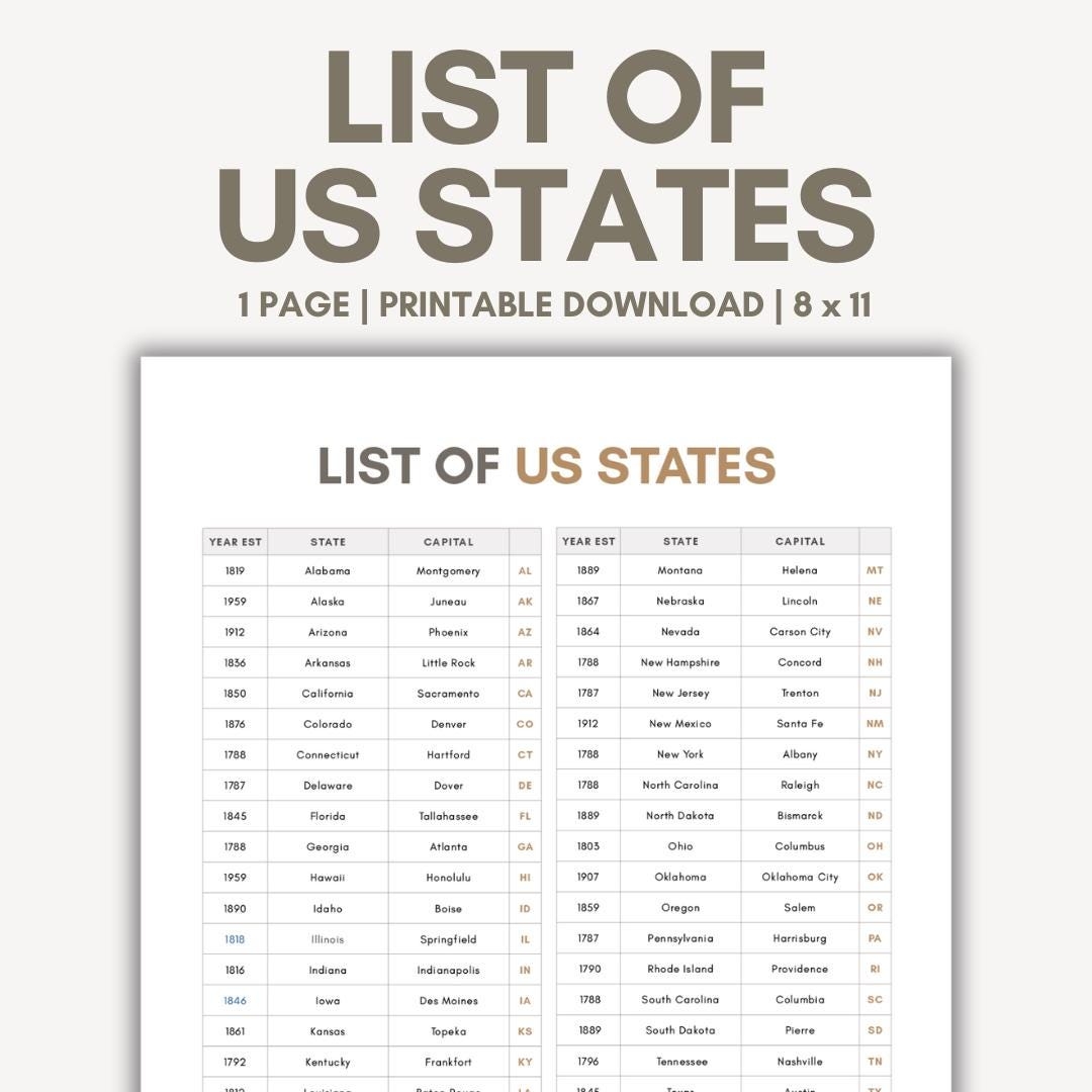 List Of The 50 States List Of States Printable Alphabetical List Of States US States And Capitals List Of States Of USA In Order Printable Etsy Israel List Of The 50 States List Of States Printable Alphabetical List Of States US States And Capitals List Of States Of USA In Order Printable Etsy Israel