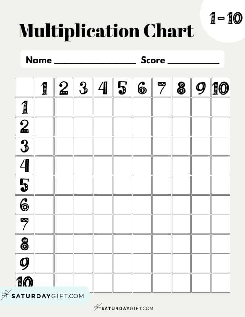 blank multiplication chart printable