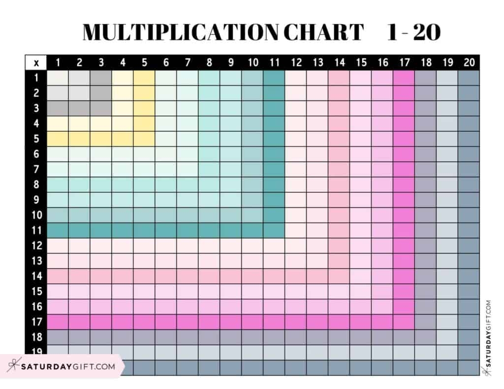 Multiplication Chart 1 To 20 Cute Free Printables SaturdayGift
