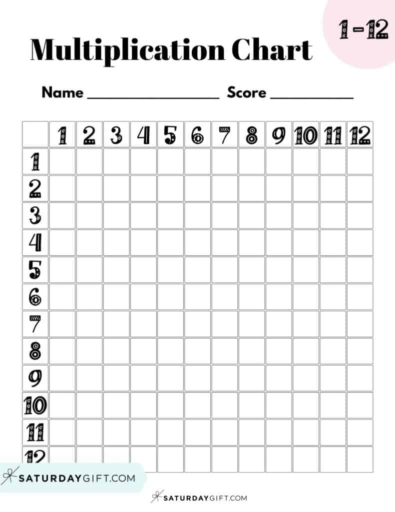 multiplication chart 1-12 printable free multiplication chart 1-12 printable free