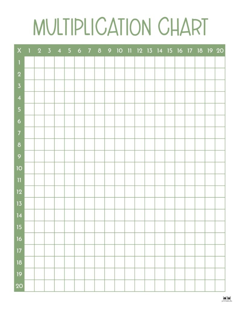 free printable blank multiplication chart