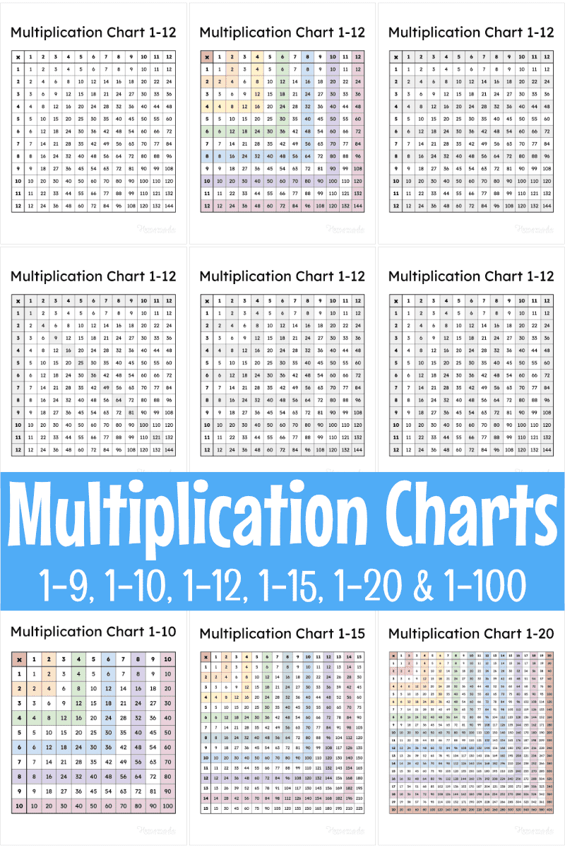 free printable multiplication times table chart