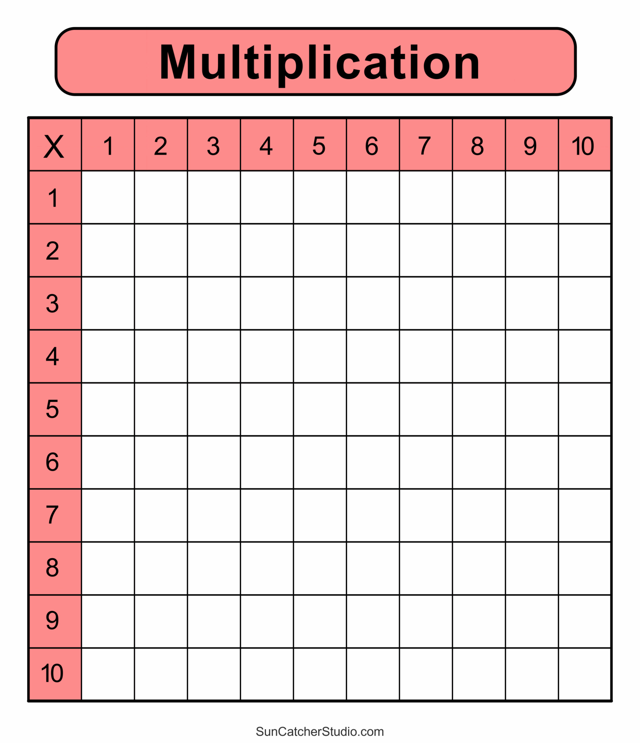 Multiplication Charts PDF Free Printable Times Tables Free Printables Monograms Design Tools Patterns DIY Projects Multiplication Charts PDF Free Printable Times Tables Free Printables Monograms Design Tools Patterns DIY Projects