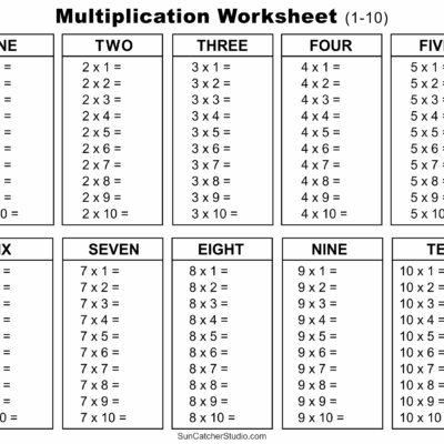 Multiplication Charts PDF Free Printable Times Tables Free Printables Monograms Design Tools Patterns DIY Projects