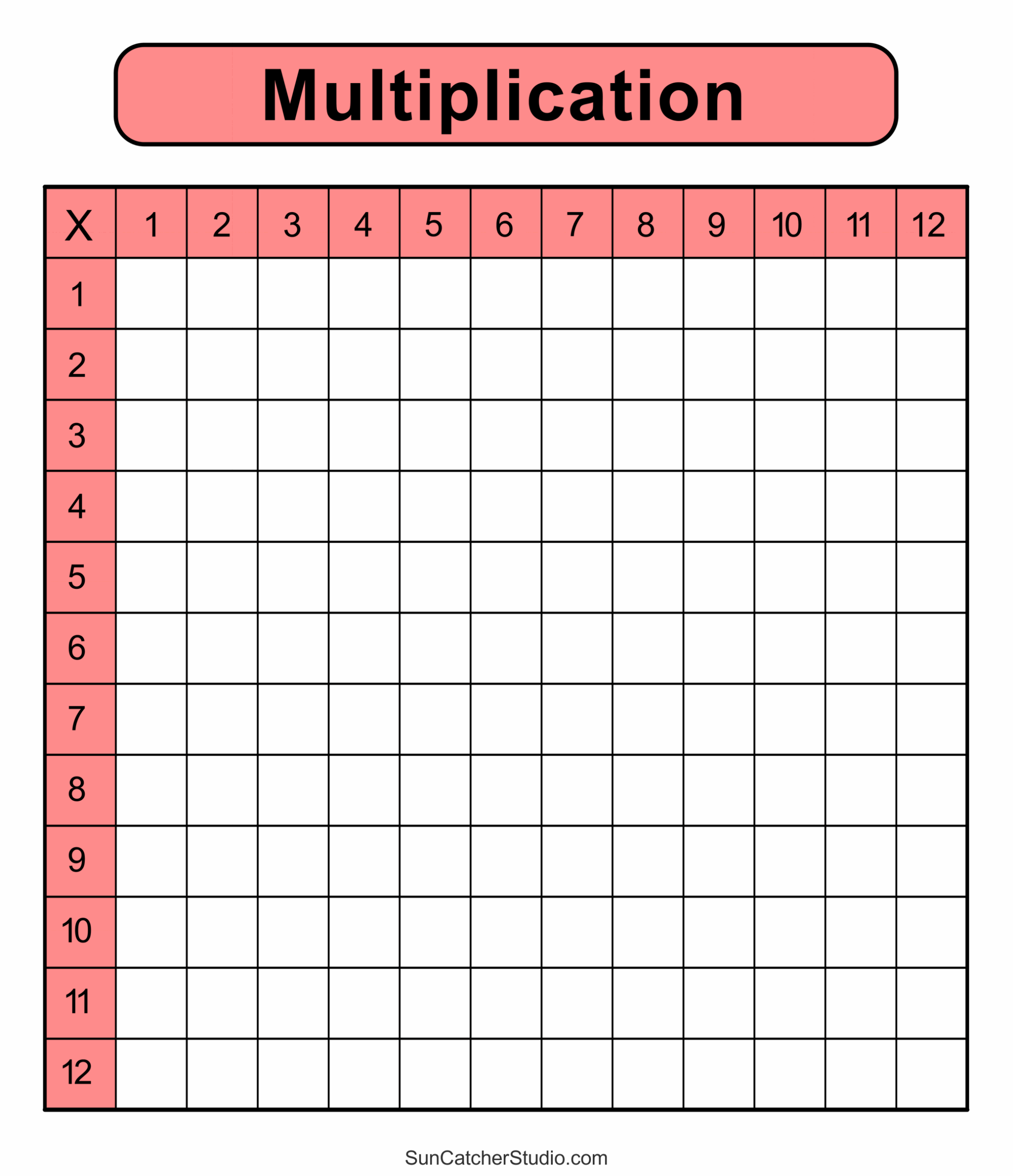 multiplication chart 4th grade printable multiplication chart 4th grade printable