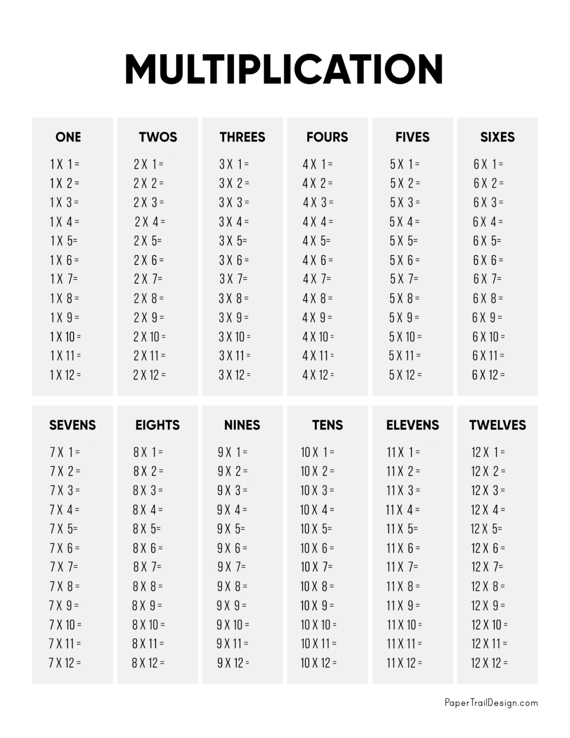 Multiplication Table Printable Paper Trail Design Multiplication Table Printable Paper Trail Design