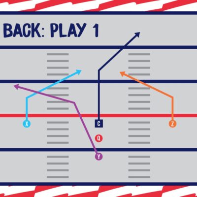 NFL Flag Football Playbook 5 On 5 Basic Youth Flag Plays