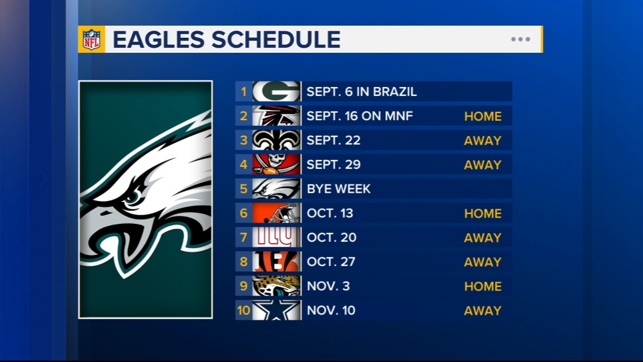 Philadelphia Eagles 2024 NFL Schedule Release Full List Of Times Locations For The Birds This Season 6abc Philadelphia