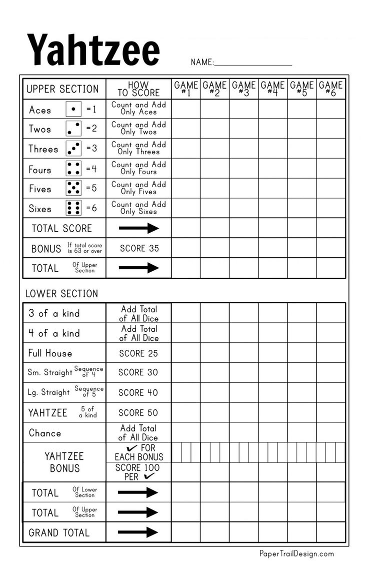 Pin By Diane Peifer On Day Camp In 2025 Yahtzee Score Card Printable Board Games 