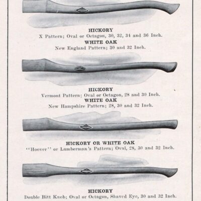 Pin On Axes