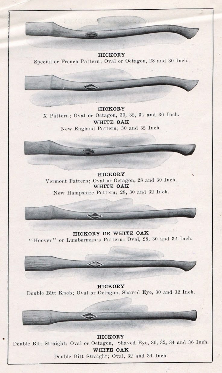 Pin On Axes Pin On Axes