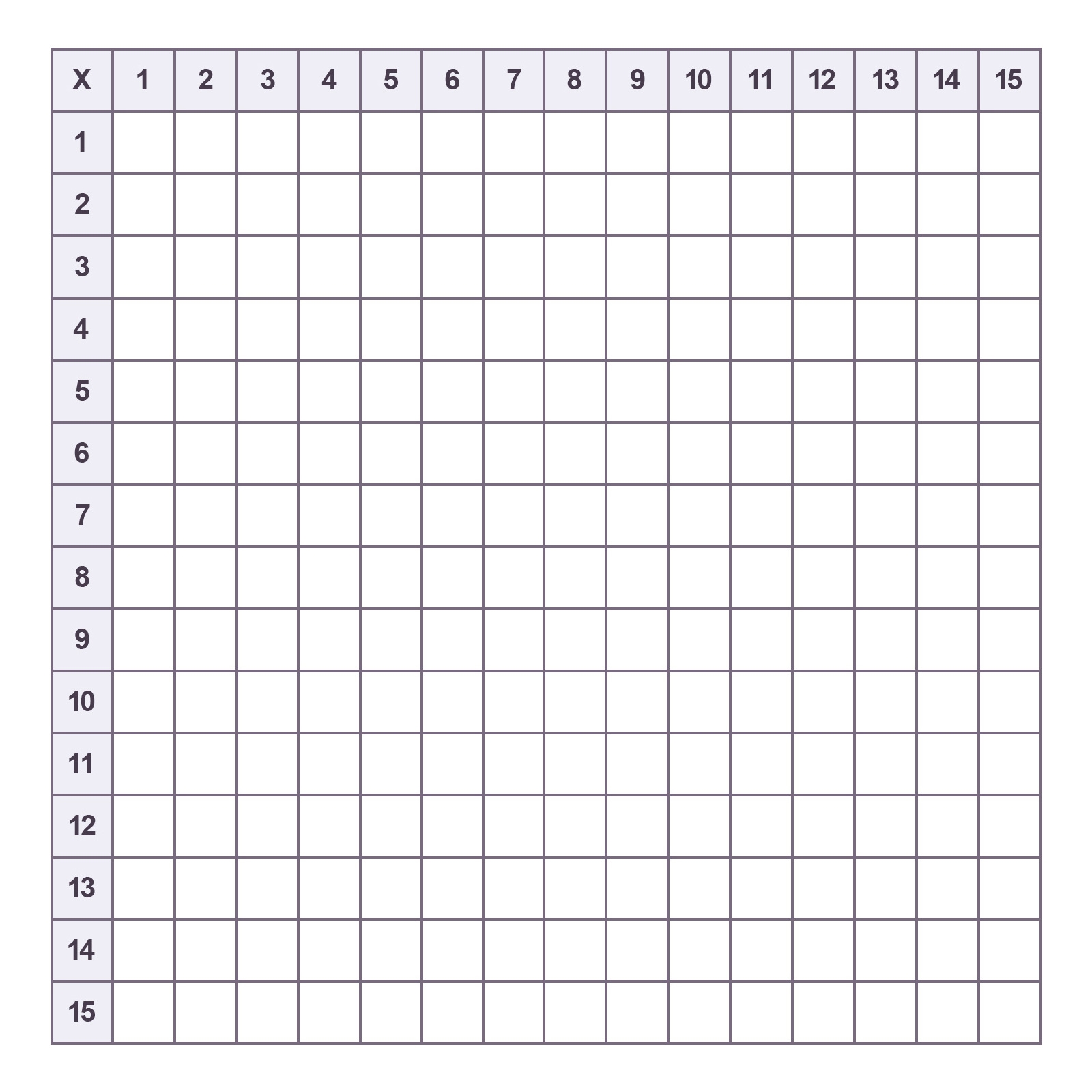 blank multiplication table chart printable blank multiplication table chart printable