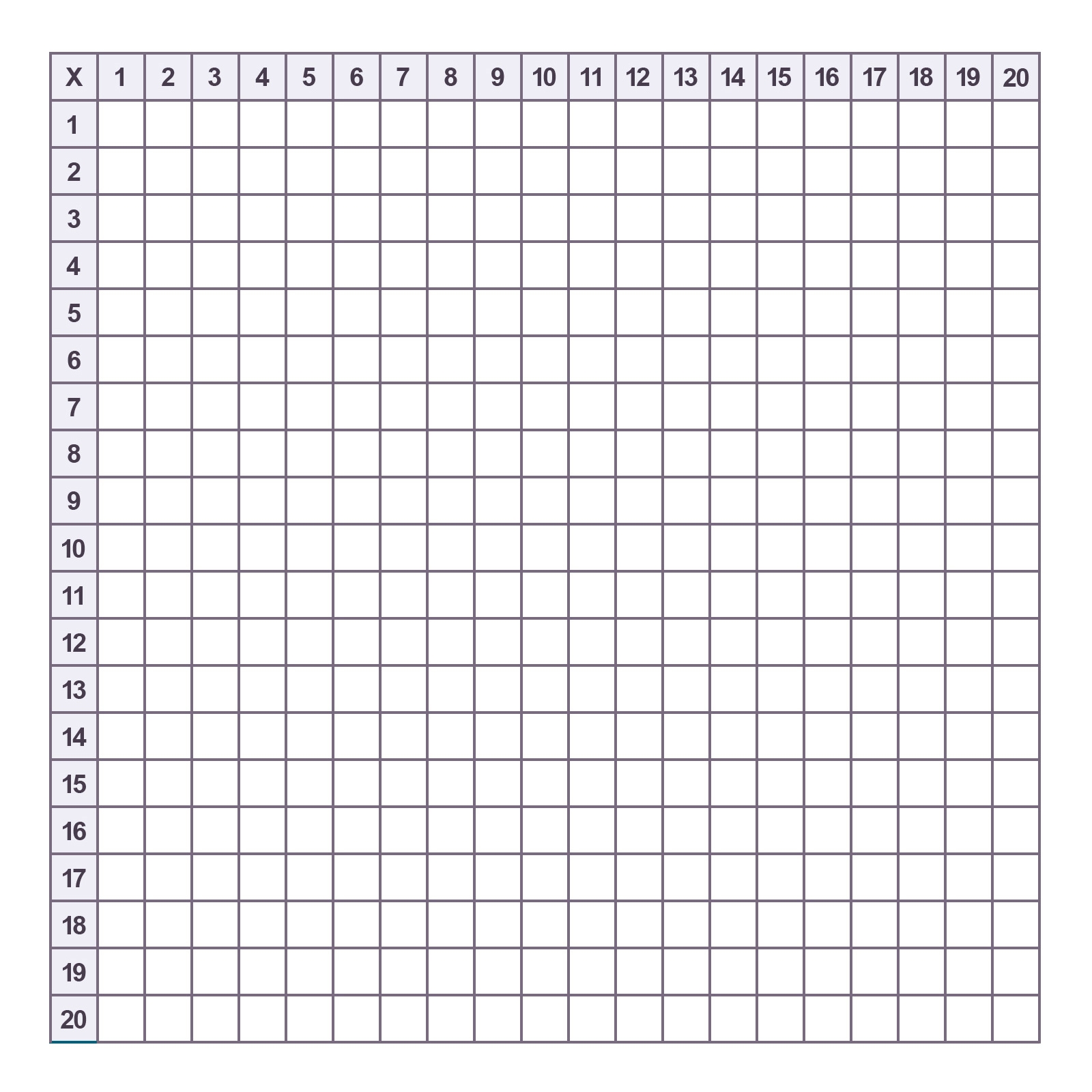multiplication blank chart printable