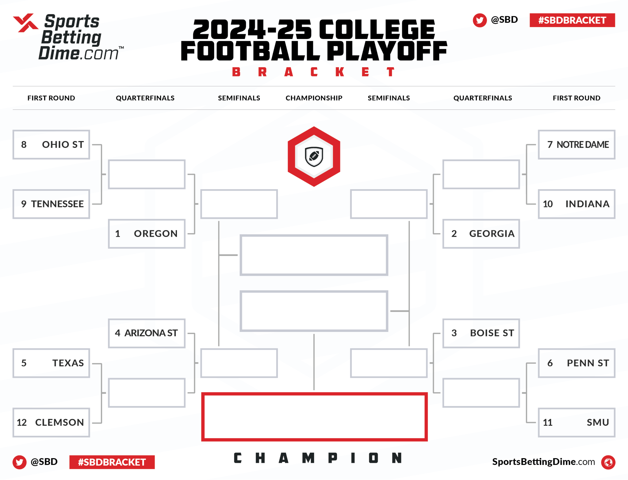 Printable College Football Playoff Bracket Make Your Picks For The CFP 